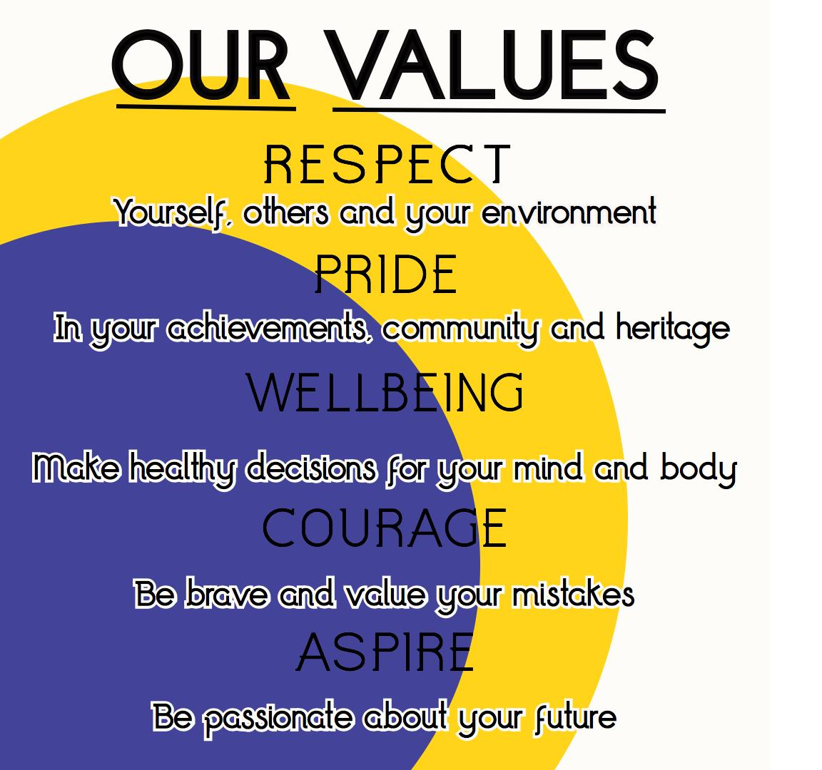 Our Values